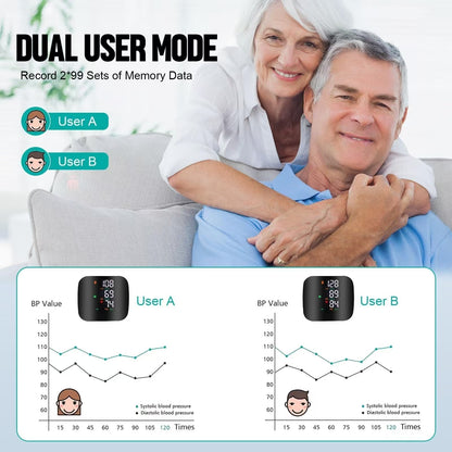 Tamos Wrist Blood Pressure Monitor – Rechargeable, Voice Broadcast, Large LED Display, Dual User Memory